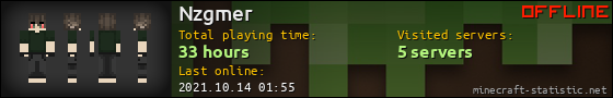 Nzgmer userbar 560x90