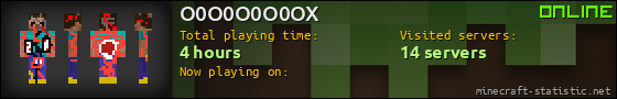 O0O0O0O0OX userbar 560x90
