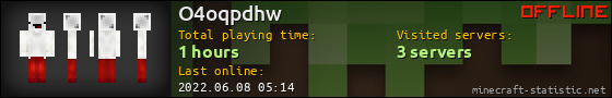 O4oqpdhw userbar 560x90
