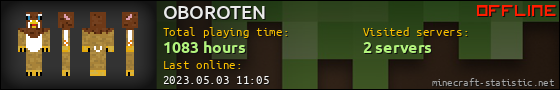 OBOROTEN userbar 560x90