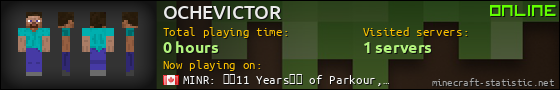 OCHEVICTOR userbar 560x90