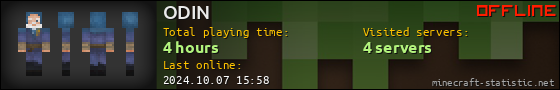 ODIN userbar 560x90