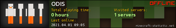 ODIS userbar 560x90