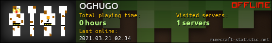 OGHUGO userbar 560x90