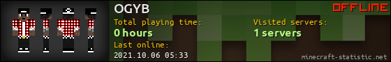 OGYB userbar 560x90