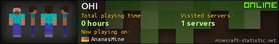OHI userbar 560x90