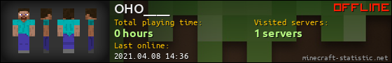OHO____ userbar 560x90