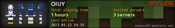OIUY userbar 560x90