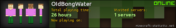 OIdBongWater userbar 560x90