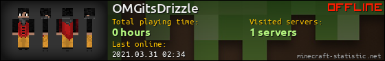 OMGitsDrizzle userbar 560x90