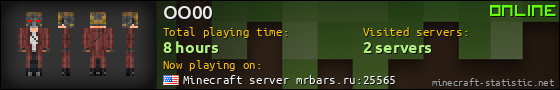 OO00 userbar 560x90