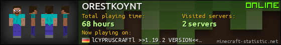 ORESTKOYNT userbar 560x90