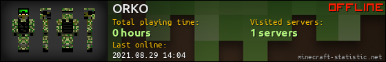 ORKO userbar 560x90