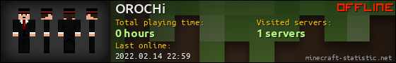 OROCHi userbar 560x90
