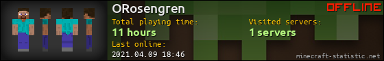 ORosengren userbar 560x90