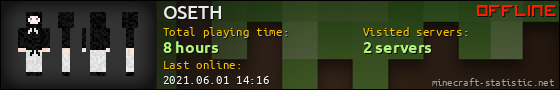 OSETH userbar 560x90