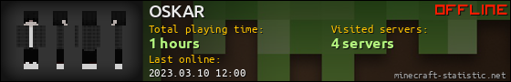 OSKAR userbar 560x90