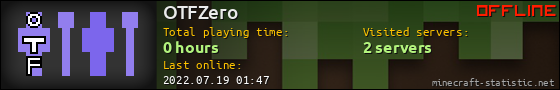 OTFZero userbar 560x90