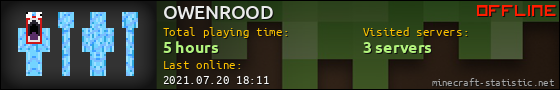 OWENROOD userbar 560x90