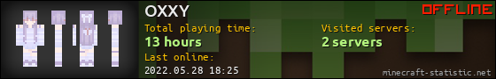 OXXY userbar 560x90
