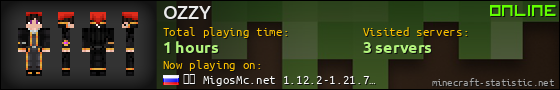 OZZY userbar 560x90