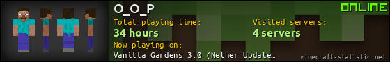 O_O_P userbar 560x90