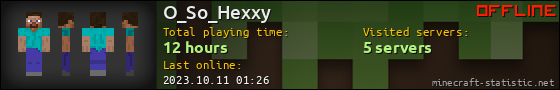 O_So_Hexxy userbar 560x90