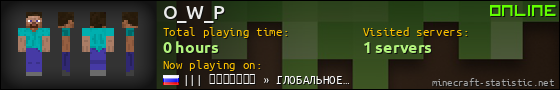 O_W_P userbar 560x90
