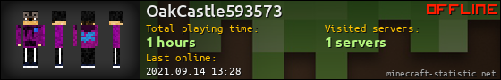 OakCastle593573 userbar 560x90
