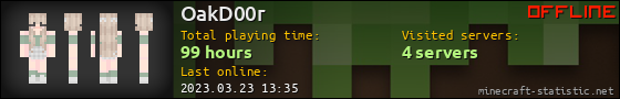OakD00r userbar 560x90