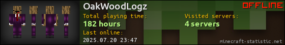 OakWoodLogz userbar 560x90