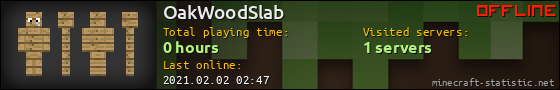 OakWoodSlab userbar 560x90