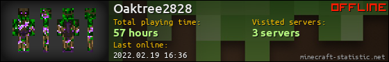 Oaktree2828 userbar 560x90
