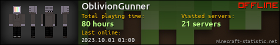 OblivionGunner userbar 560x90