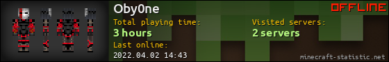 Oby0ne userbar 560x90