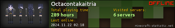 Octacontakaitria userbar 560x90