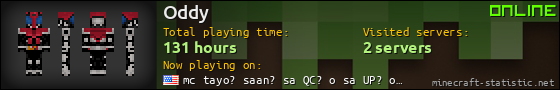 Oddy userbar 560x90