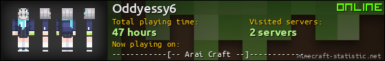 Oddyessy6 userbar 560x90