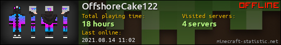 OffshoreCake122 userbar 560x90