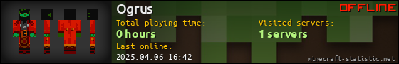 Ogrus userbar 560x90