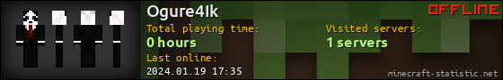 Ogure4Ik userbar 560x90