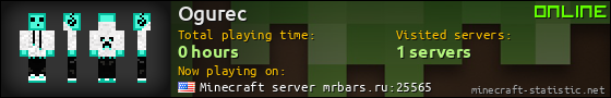 Ogurec userbar 560x90