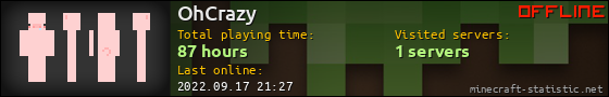 OhCrazy userbar 560x90