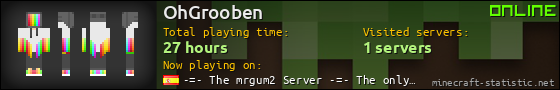 OhGrooben userbar 560x90