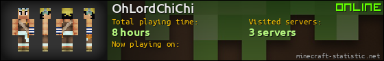 OhLordChiChi userbar 560x90