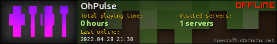 OhPulse userbar 560x90