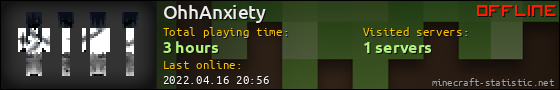 OhhAnxiety userbar 560x90