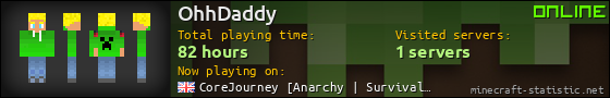 OhhDaddy userbar 560x90