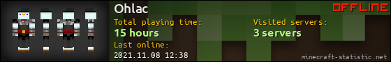 Ohlac userbar 560x90