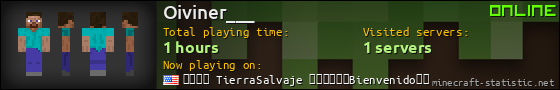 Oiviner___ userbar 560x90